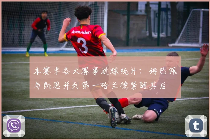 本赛季各大赛事进球统计：姆巴佩与凯恩并列第一哈兰德紧随其后